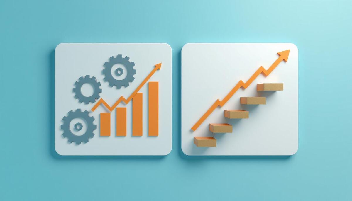 Leading vs lagging indicators
